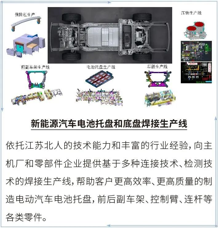 江蘇北人邀您參加AEE2023第十屆國(guó)際新能源車(chē)身工程大會(huì) 江蘇北人邀您參加AEE2023第十屆國(guó)際新能源車(chē)身工程大會(huì)
