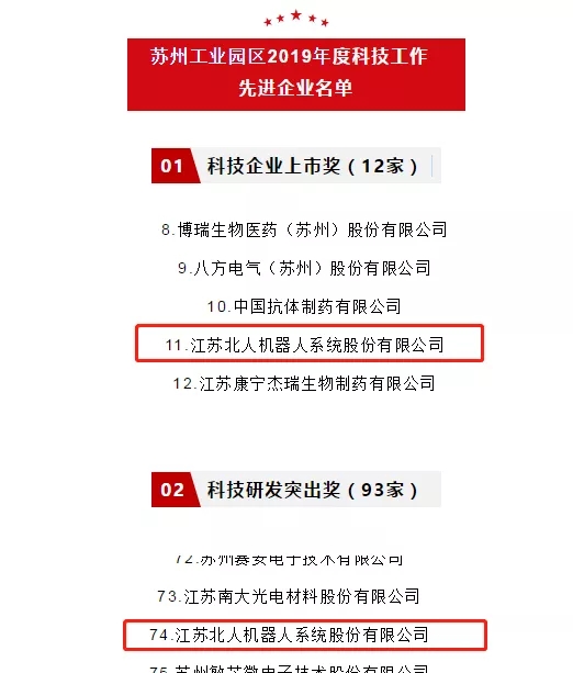 【喜訊】蘇州園區(qū)誓師大會(huì)順利召開(kāi)！江蘇北人被表彰