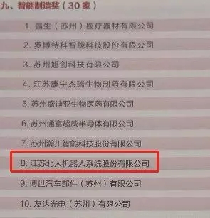 【喜訊】蘇州園區(qū)誓師大會(huì)順利召開(kāi)！江蘇北人被表彰
