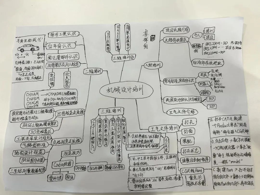 我們一起奔赴山海，領(lǐng)跑未來！