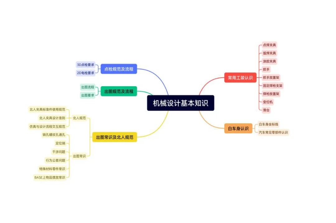 我們一起奔赴山海，領(lǐng)跑未來！