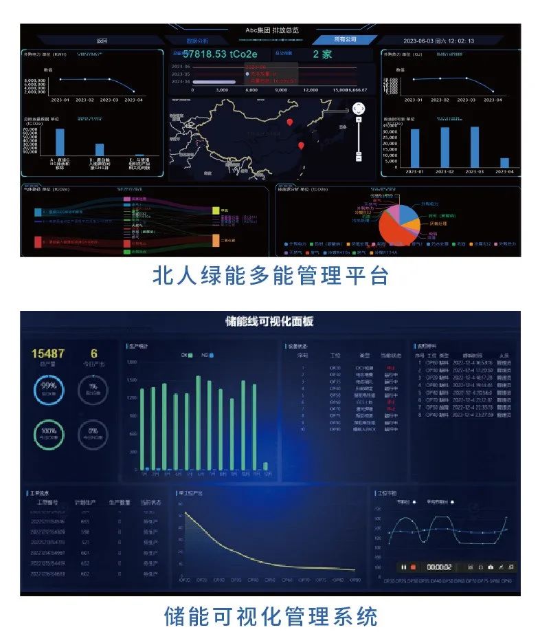江蘇北人出席2023SMM第十二屆金屬產(chǎn)業(yè)年會