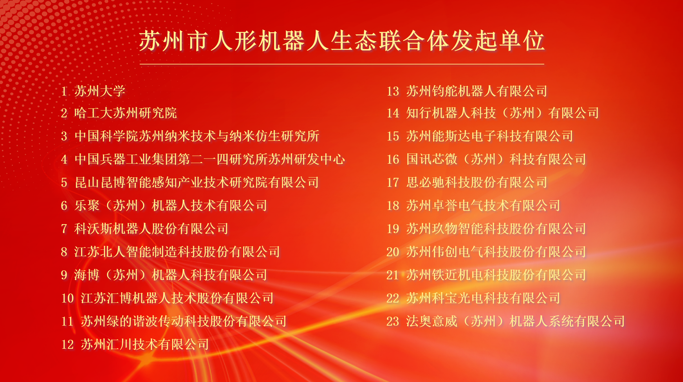 機(jī)器人+，賦能新型工業(yè)化！江蘇北人成為蘇州市人形機(jī)器人生態(tài)聯(lián)合體發(fā)起單位！